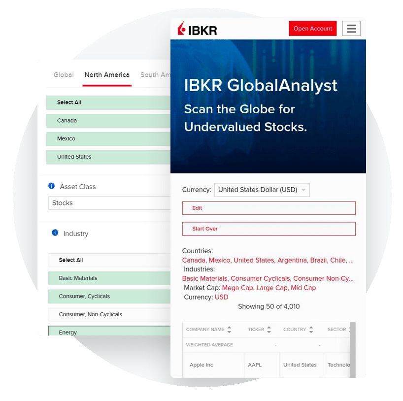 Global Analyst By Interactive Brokers