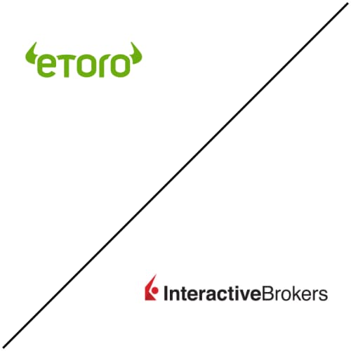 etoro compared to Interactive Brokers