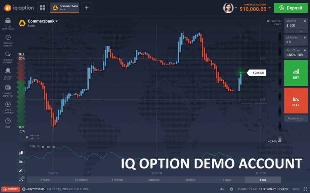 Options trading demo account uk