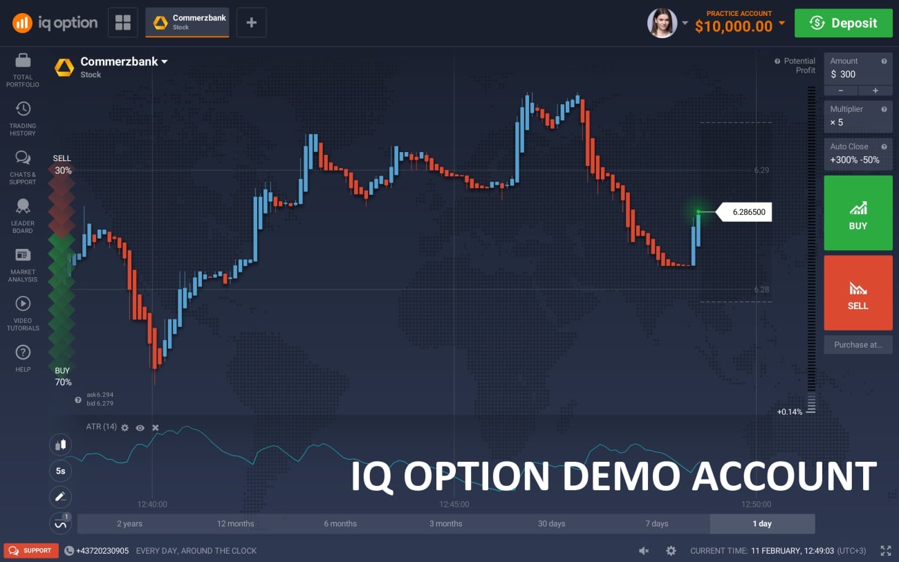 IQ Option Demo Account