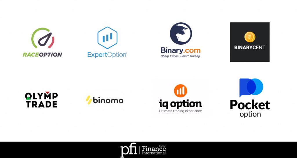 Top Rated Binary Options Trading Platforms And Brokers 2022 [UPDATED]