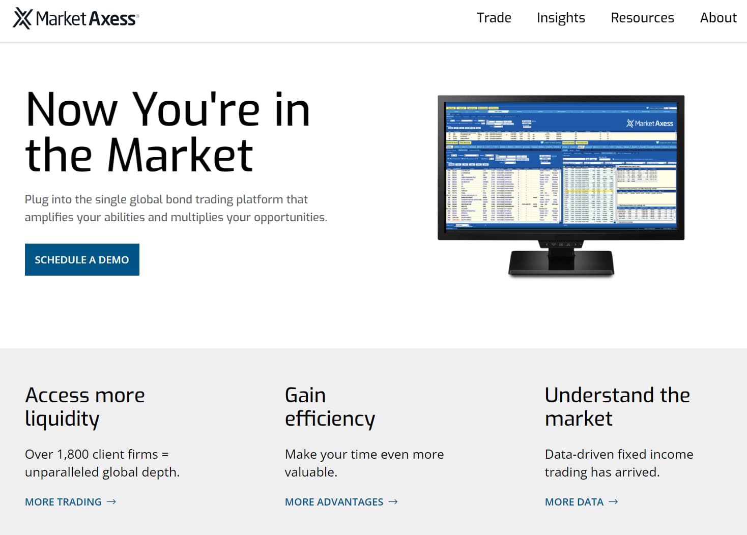 Market Axess Screenshot