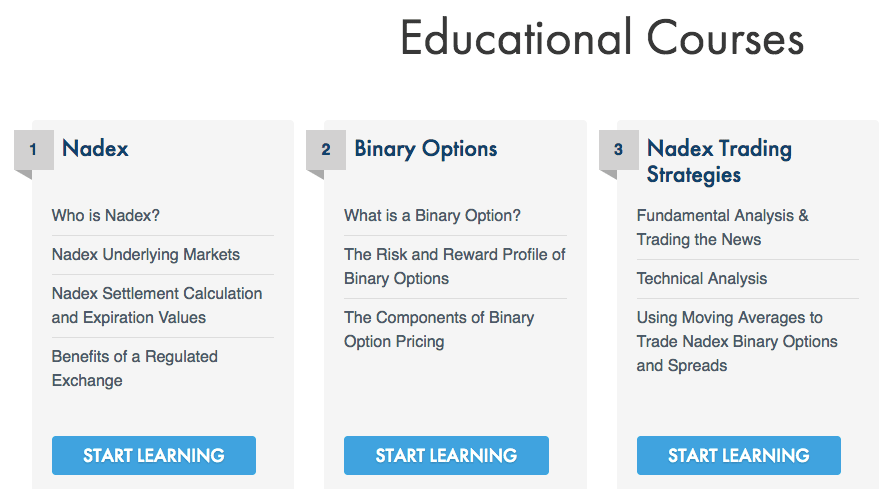 Nadex educational courses