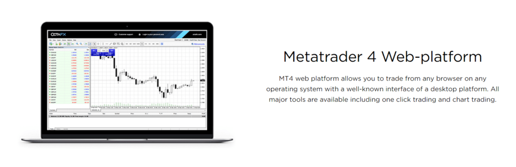 MT4 Web-Platform