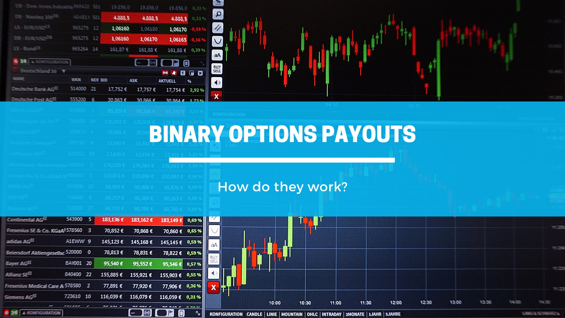 Binary Options Payouts