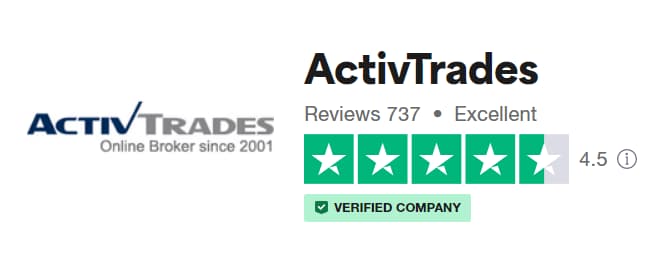 activtrades rating