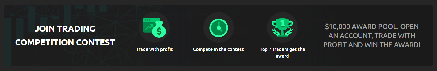 trading competition contest currency.com